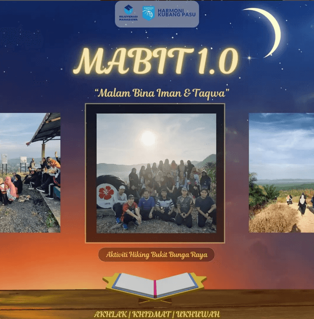 Malam Bina Iman Dan Taqwa (Mabit) 1.0